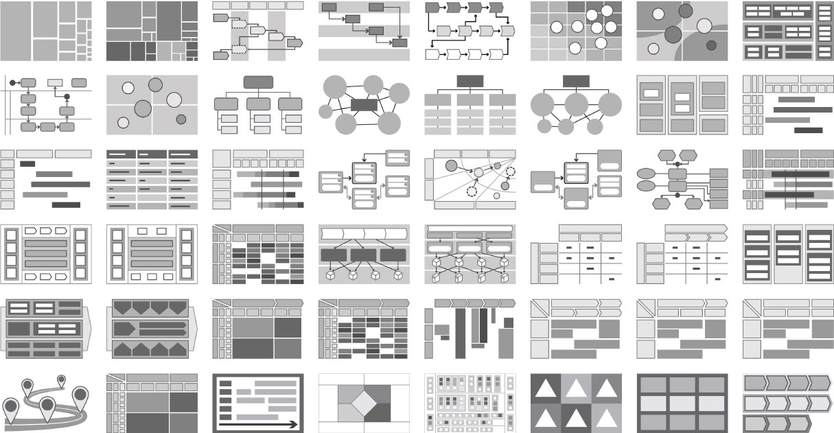 Icons von Visualisierungen für Informationsgrafiken "Inge Hanschke"