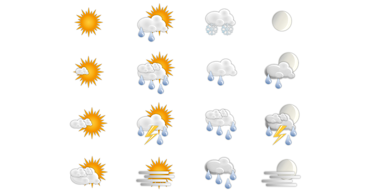 Icons Wetter
